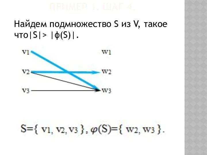 ПРИМЕР 1. ШАГ 4. Найдем подмножество S из V, такое что|S|> |ϕ(S)|.