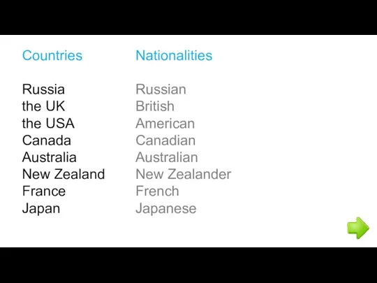 Countries Russia the UK the USA Canada Australia New Zealand