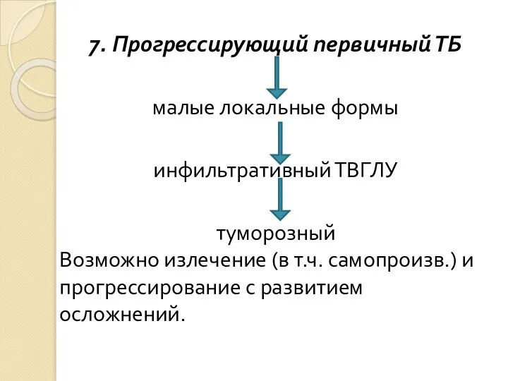 7. Прогрессирующий первичный ТБ малые локальные формы инфильтративный ТВГЛУ туморозный