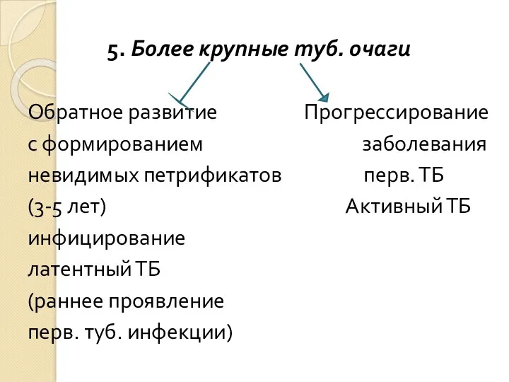 5. Более крупные туб. очаги Обратное развитие Прогрессирование с формированием