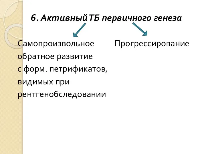 6. Активный ТБ первичного генеза Самопроизвольное Прогрессирование обратное развитие с форм. петрификатов, видимых при рентгенобследовании