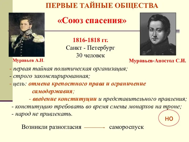 «Союз спасения» 1816-1818 гг. Санкт - Петербург 30 человек Муравьев-Апостол С.И. первая тайная