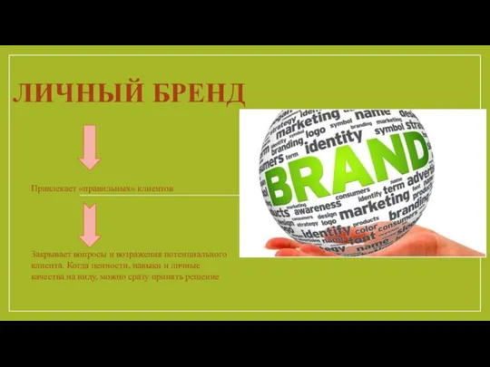 ЛИЧНЫЙ БРЕНД Привлекает «правильных» клиентов Закрывает вопросы и возражения потенциального клиента. Когда ценности,