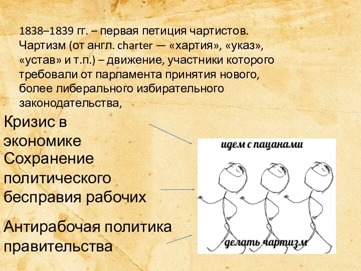 1838–1839 гг. – первая петиция чартистов. Чартизм (от англ. charter