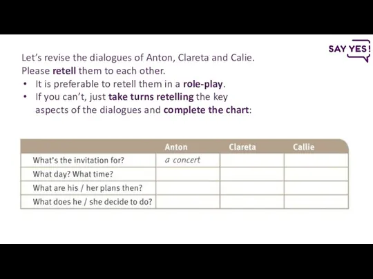 Let’s revise the dialogues of Anton, Clareta and Calie. Please