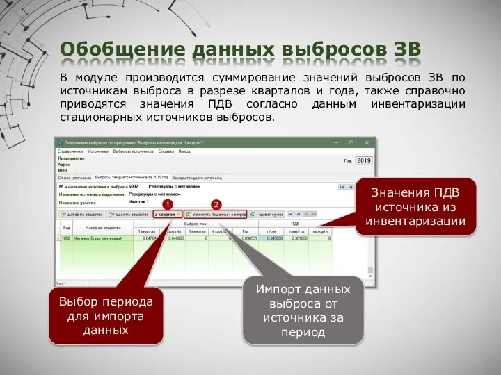 Обобщение данных выбросов ЗВ Значения ПДВ источника из инвентаризации Выбор