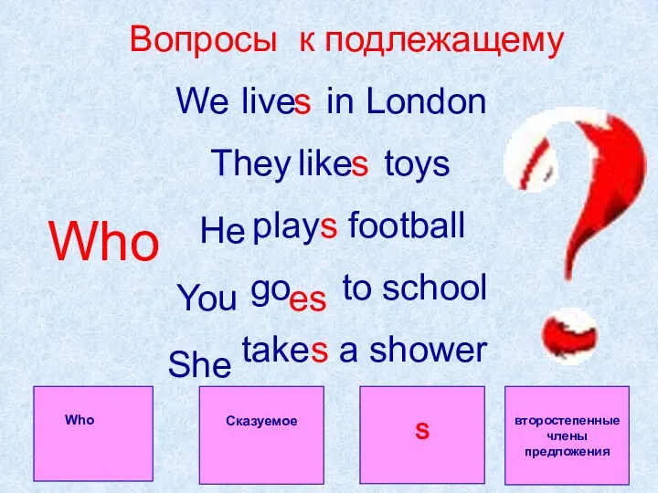 live in London like toys plays football go to school