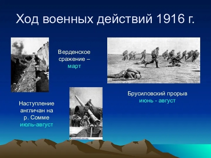 Ход военных действий 1916 г. Верденское сражение – март Наступление