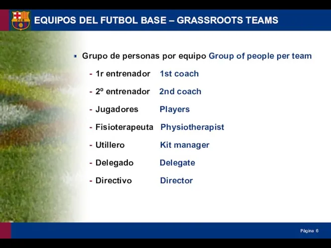 Grupo de personas por equipo Group of people per team