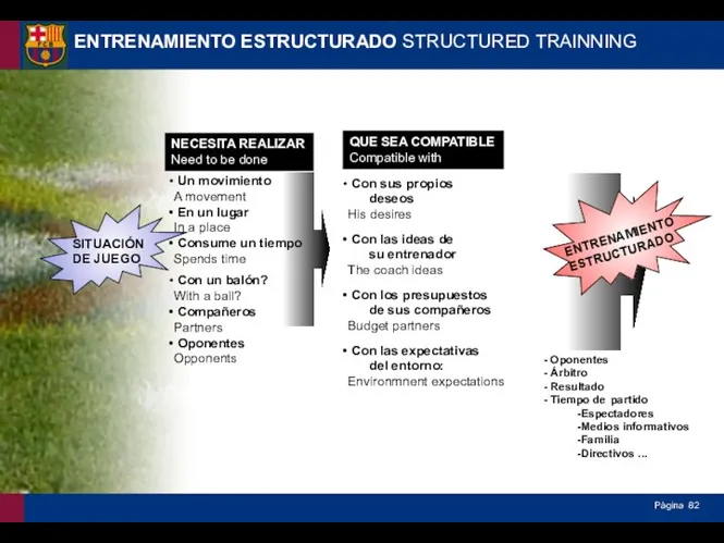 ENTRENAMIENTO ESTRUCTURADO STRUCTURED TRAINNING