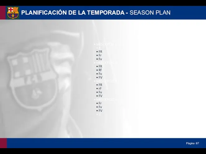 PLANIFICACIÓN DE LA TEMPORADA - SEASON PLAN MESOCYCLE 1 R