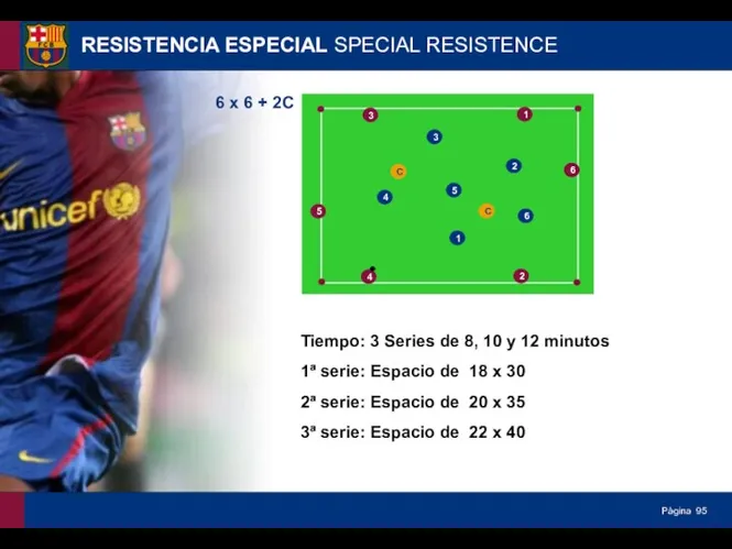 6 x 6 + 2C RESISTENCIA ESPECIAL SPECIAL RESISTENCE Tiempo: