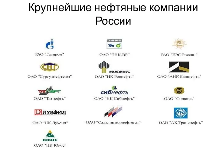 Крупнейшие нефтяные компании России