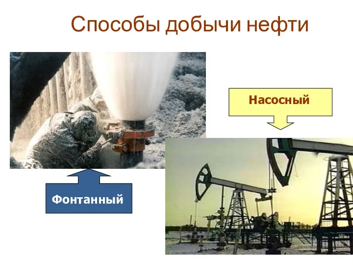 Способы добычи нефти Фонтанный Насосный