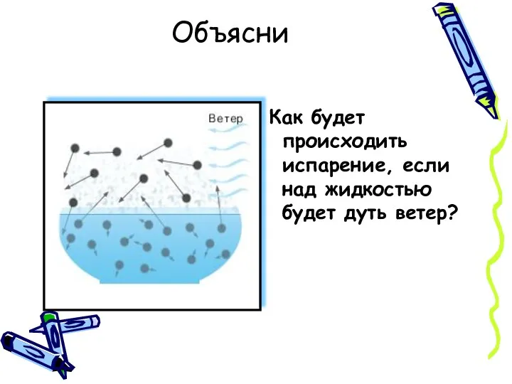 Объясни Как будет происходить испарение, если над жидкостью будет дуть ветер?