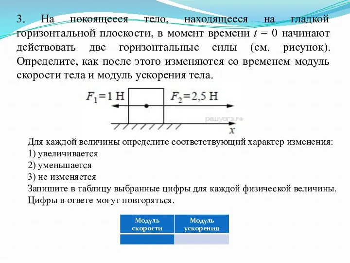 3. На покоящееся тело, находящееся на гладкой горизонтальной плоскости, в