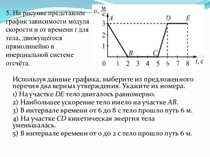 5. На рисунке представлен график зависимости модуля скорости и от времени t для