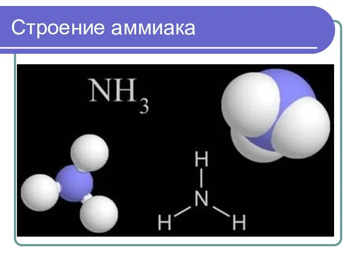 Строение аммиака