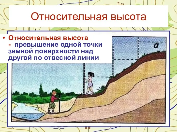 Относительная высота - превышение одной точки земной поверхности над другой по отвесной линии Относительная высота