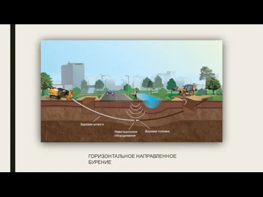 ГОРИЗОНТАЛЬНОЕ НАПРАВЛЕННОЕ БУРЕНИЕ