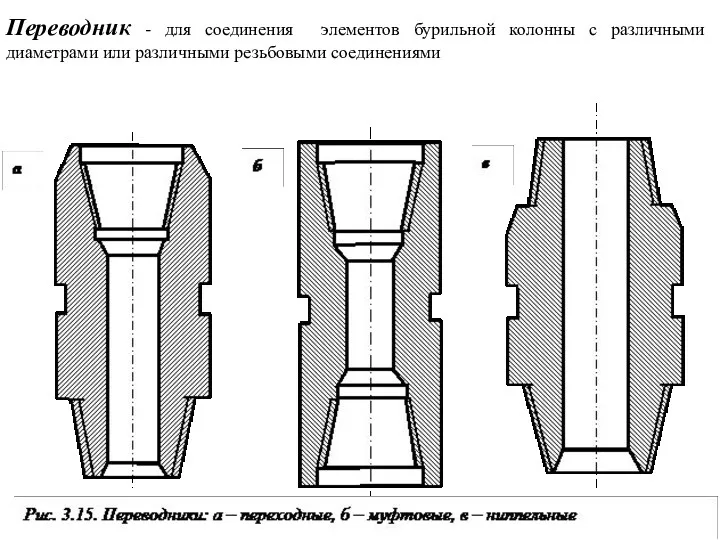 Переводник - для соединения элементов бурильной колонны с различными диаметрами или различными резьбовыми соединениями