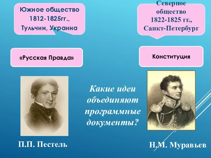 Южное общество 1812-1825гг., Тульчин, Украина «Русская Правда» Северное общество 1822-1825 гг., Санкт-Петербург Конституция