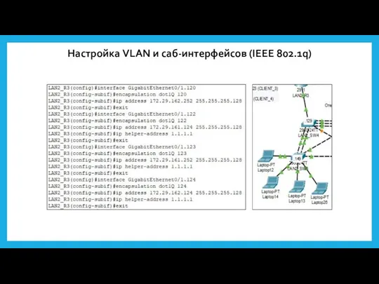 Настройка VLAN и саб-интерфейсов (IEEE 802.1q)