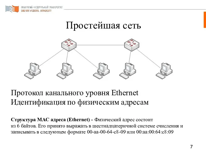 Простейшая сеть Протокол канального уровня Ethernet Идентификация по физическим адресам Структура МАС адреса