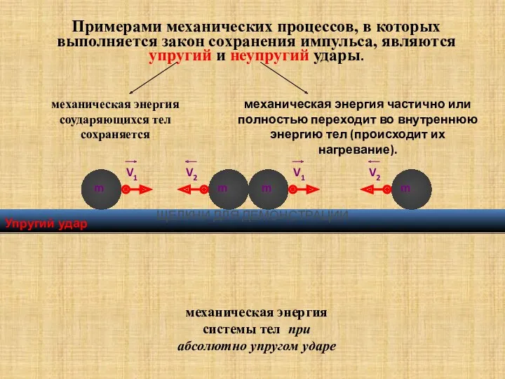 Примерами механических процессов, в которых выполняется закон сохранения импульса, являются