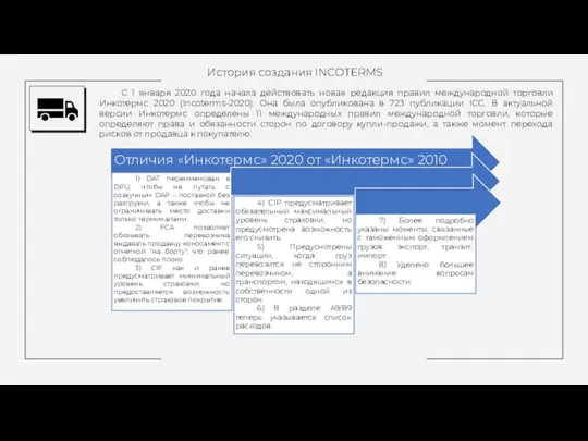 История создания INCOTERMS С 1 января 2020 года начала действовать