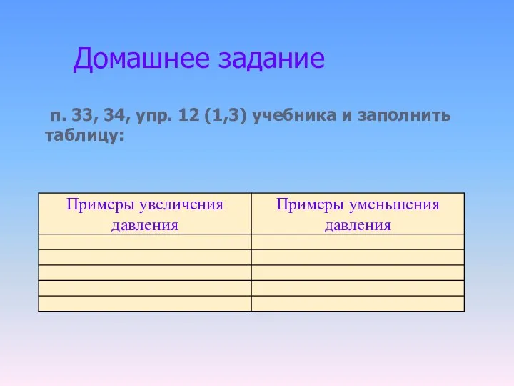 п. 33, 34, упр. 12 (1,3) учебника и заполнить таблицу: Домашнее задание