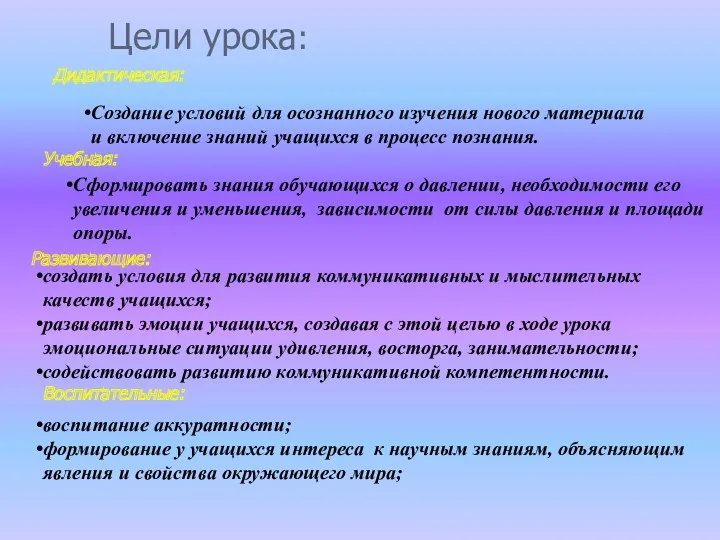 Цели урока: Дидактическая: Создание условий для осознанного изучения нового материала