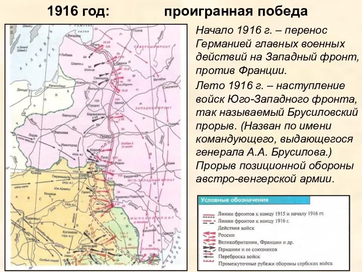 1916 год: проигранная победа Начало 1916 г. – перенос Германией