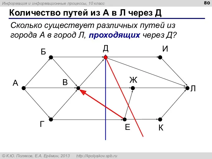 Количество путей из А в Л через Д Сколько существует