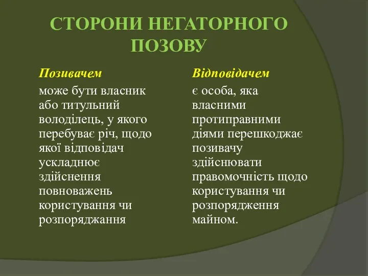 СТОРОНИ НЕГАТОРНОГО ПОЗОВУ Позивачем може бути власник або титульний володілець,