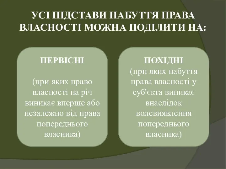 УСІ ПІДСТАВИ НАБУТТЯ ПРАВА ВЛАСНОСТІ МОЖНА ПОДІЛИТИ НА: ПОХІДНІ (при