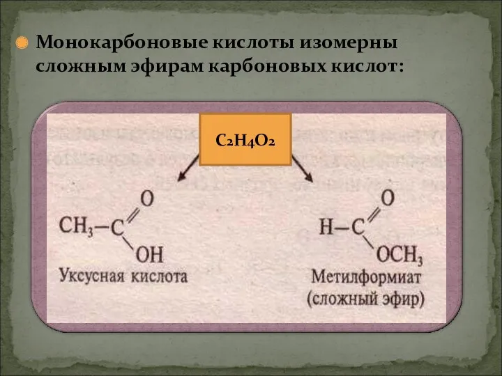 Монокарбоновые кислоты изомерны сложным эфирам карбоновых кислот: С2Н4О2