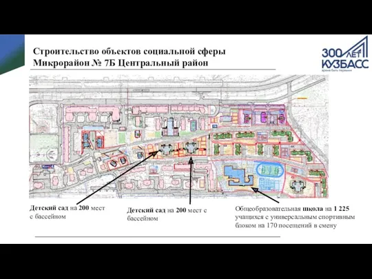 Строительство объектов социальной сферы Микрорайон № 7Б Центральный район Детский