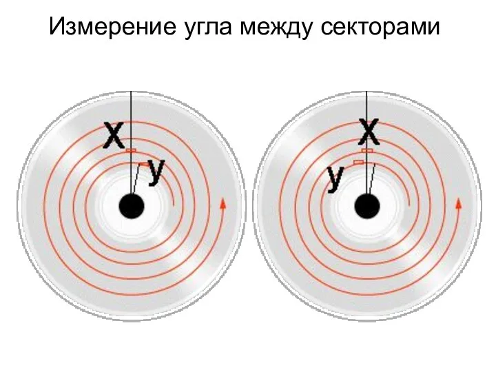 Измерение угла между секторами