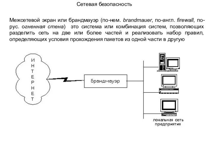 Межсетевой экран или брандмауэр (по-нем. brandmauer, по-англ. firewall, по-рус. огненная