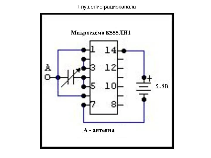 Глушение радиоканала Микросхема К555ЛН1 А - антенна 5..8В