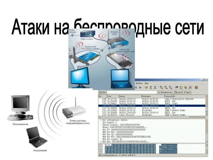 Атаки на беспроводные сети