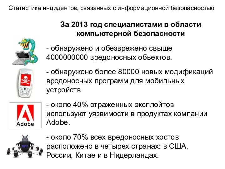 Статистика инцидентов, связанных с информационной безопасностью За 2013 год специалистами