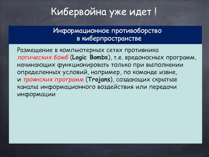 Информационное противоборство в киберпространстве Кибервойна уже идет ! Размещение в