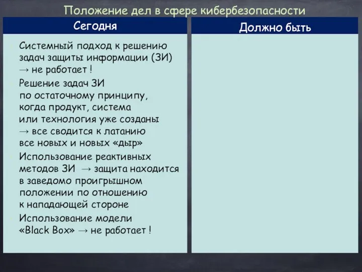 Сегодня Системный подход к решению задач защиты информации (ЗИ) →