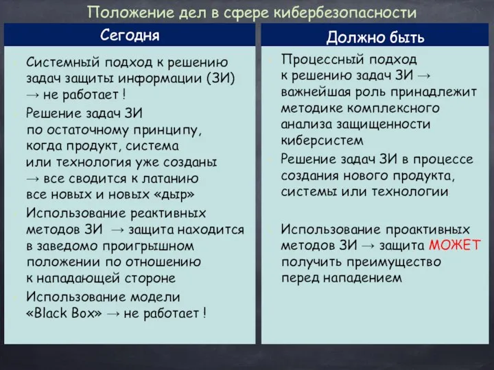 Сегодня Системный подход к решению задач защиты информации (ЗИ) →