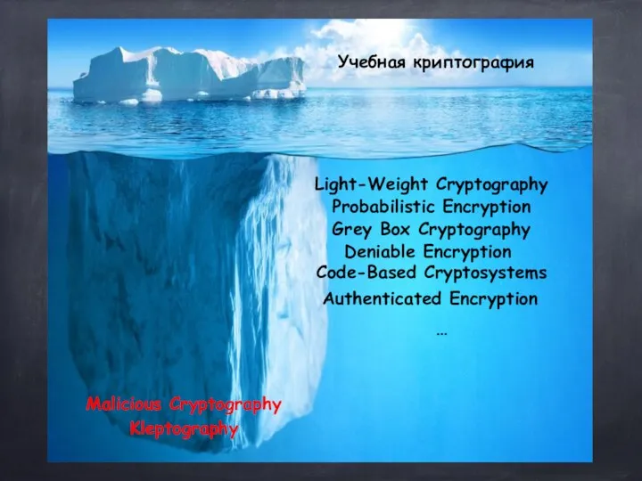 Учебная криптография Light-Weight Cryptography Probabilistic Encryption Grey Box Cryptography Deniable