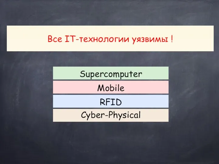Supercomputer Mobile RFID Все IT-технологии уязвимы ! Сyber-Physical
