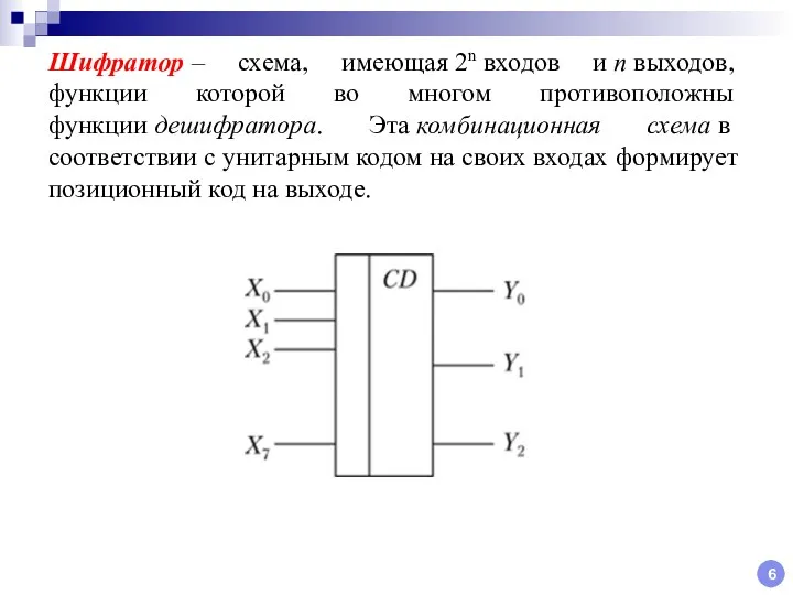 6 Шифратор – схема, имеющая 2n входов и n выходов,