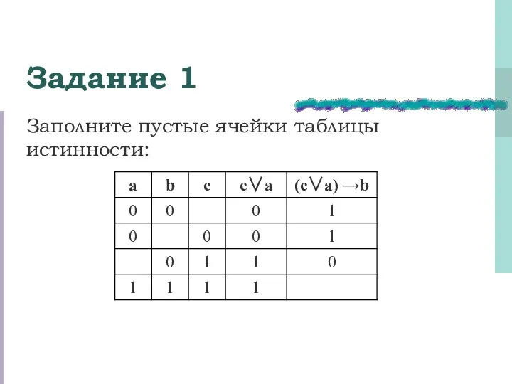 Задание 1 Заполните пустые ячейки таблицы истинности: